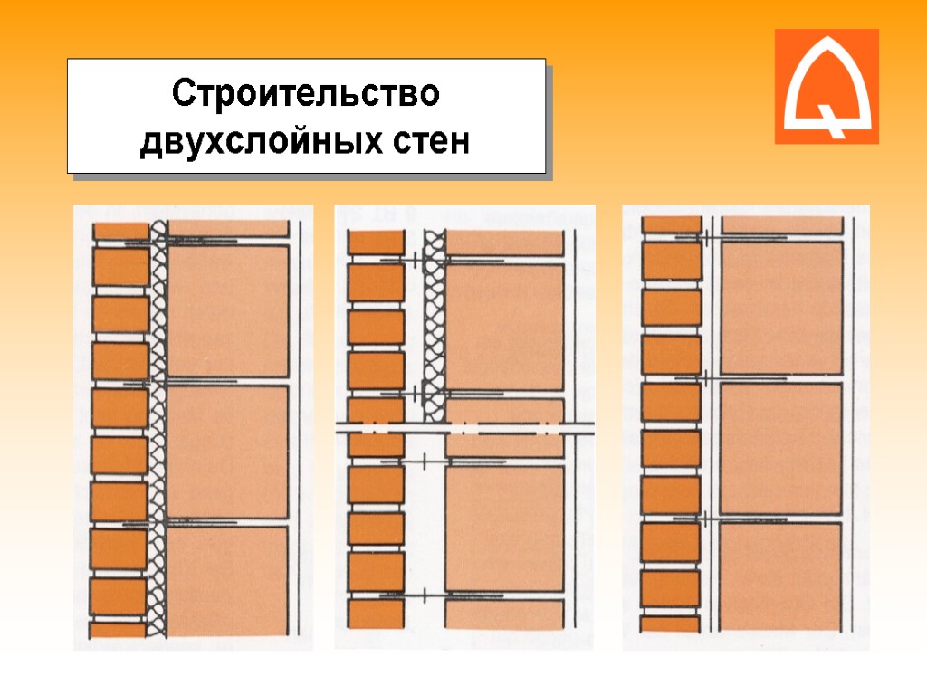 Строительство двухслойных стен